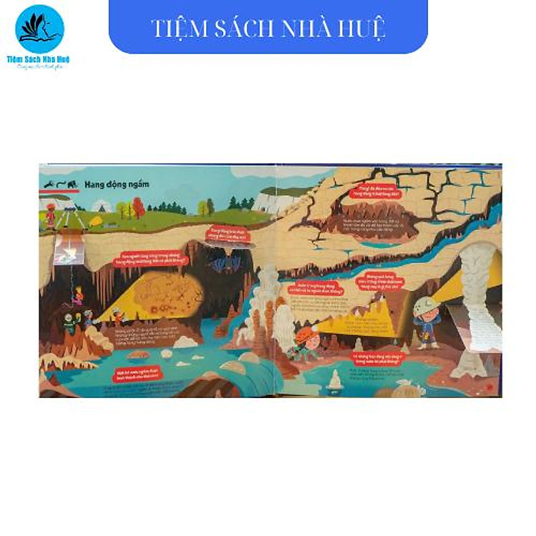 1001 Câu Hỏi Đáp Về Thế Giới Quanh Ta - Ảnh 4