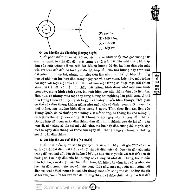 Bàn Về Lịch Vạn Niên Từ Năm 2011 - 2050 (ML) - Ảnh 4