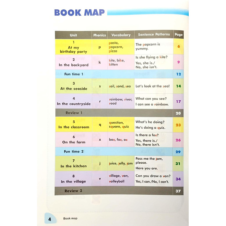 Tiếng Anh 2 Global Success - Sách học Sinh (2023) - Ảnh 7