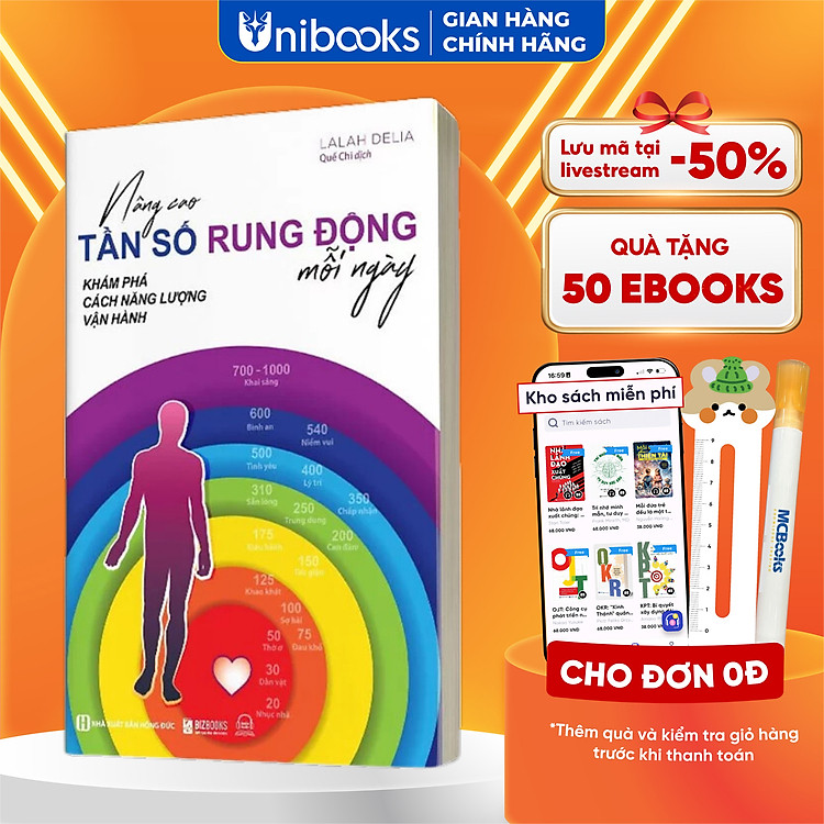 Nâng Cao Tần Số Rung Động Mỗi Ngày: Khám Phá Cách Năng Lượng Vận Hành - Ảnh 3