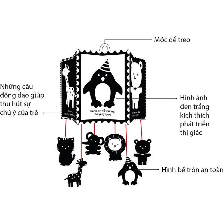 Kích Thích Phát Triển Thị Giác Cho Bé - Sách-Đồ Chơi Tương Tác (0-12 Tháng) - Ảnh 2