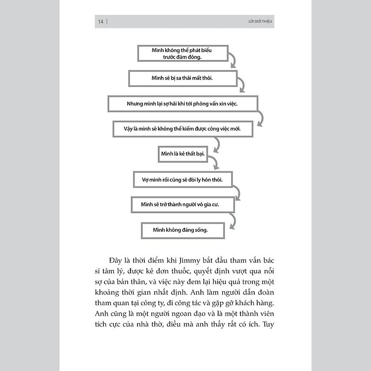 Đánh Thức Não Bộ - Kích Hoạt Năng Lực Tiềm Ẩn Của Não Bộ Để Loại Bỏ Suy Nghĩ Và Hành Vi Tiêu Cực - Ảnh 7