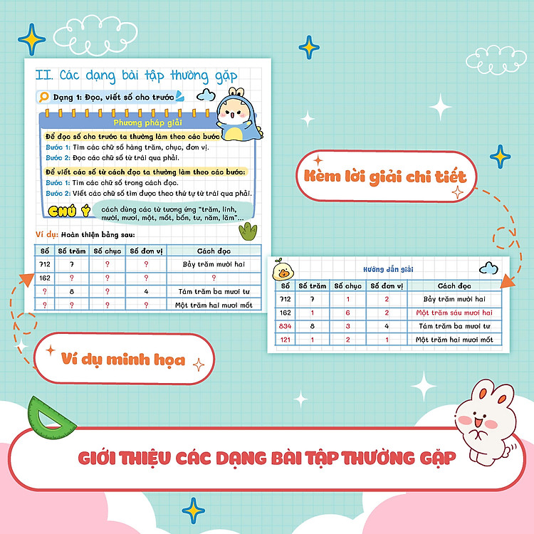 Takenote Kiến Thức Toán Và Dạng Toán 3 - Ảnh 4