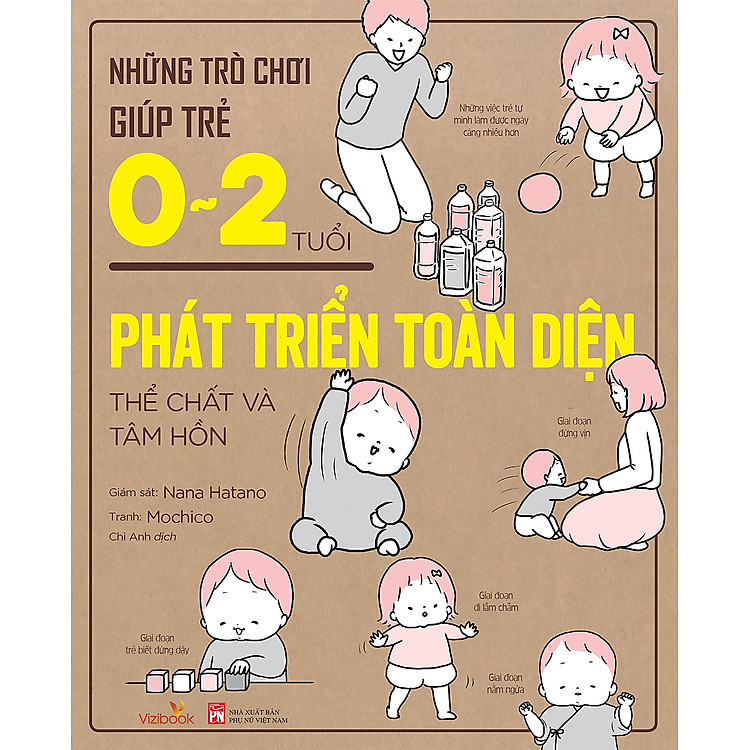 Những Trò Chơi Giúp Trẻ 0-2 Tuổi Phát Triển Toàn Diện Thể Chất Và Tâm Hồn