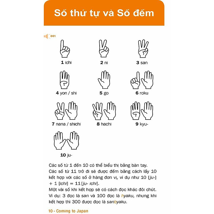 Cẩm Nang Giao Tiếp Khám Phá Nhật Bản - Ảnh 4