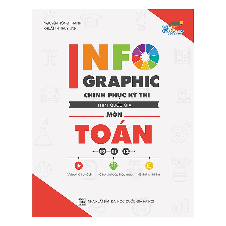 Sách Infographic Chinh Phục Kỳ Thi THPT Quốc Gia Môn Toán