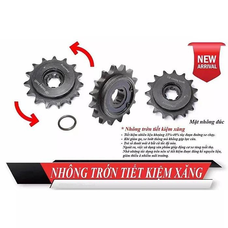 Nhông Trớn Tiết Kiệm Xăng Gắn Được Các Dòng Honda Và Yamaha Dream, Wave, Sirius, Exciter, Winner, Sonic,...