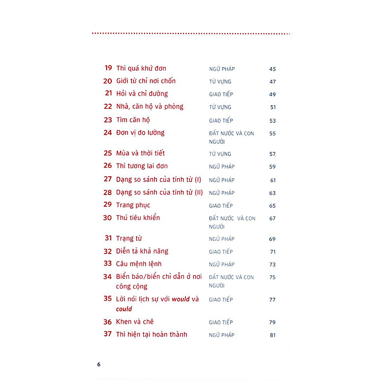 English Between Times – Ôn Tập Tiếng Anh 10 Phút Mỗi Ngày - Ảnh 3