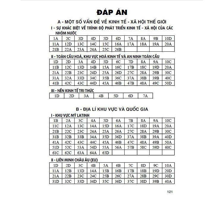 Trắc Nghiệm Địa Lí Lớp 11 - Ảnh 4