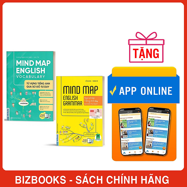 Mindmap English Grammar và Mindmap English Vocabulary