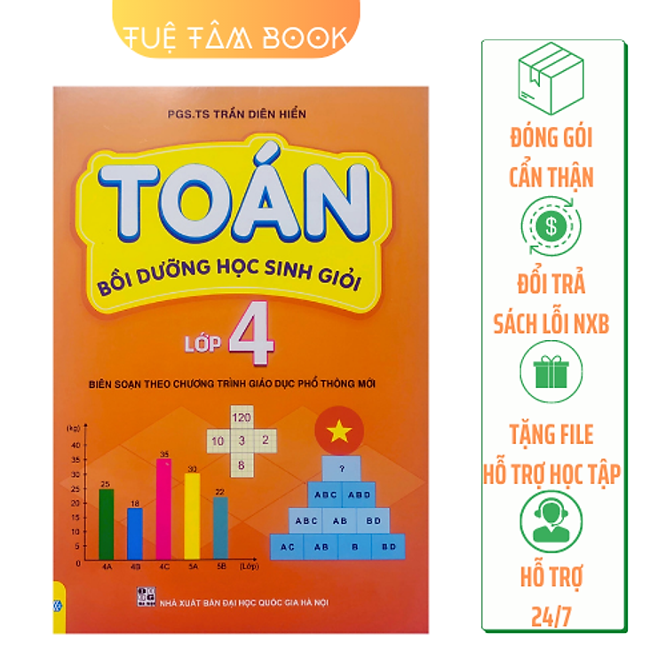 Toán Bồi Dưỡng Học Sinh Giỏi Lớp 4