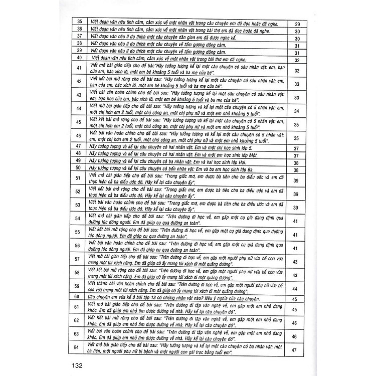 199 Bài Tập Làm Văn Chọn Lọc Lớp 4 - Ảnh 3