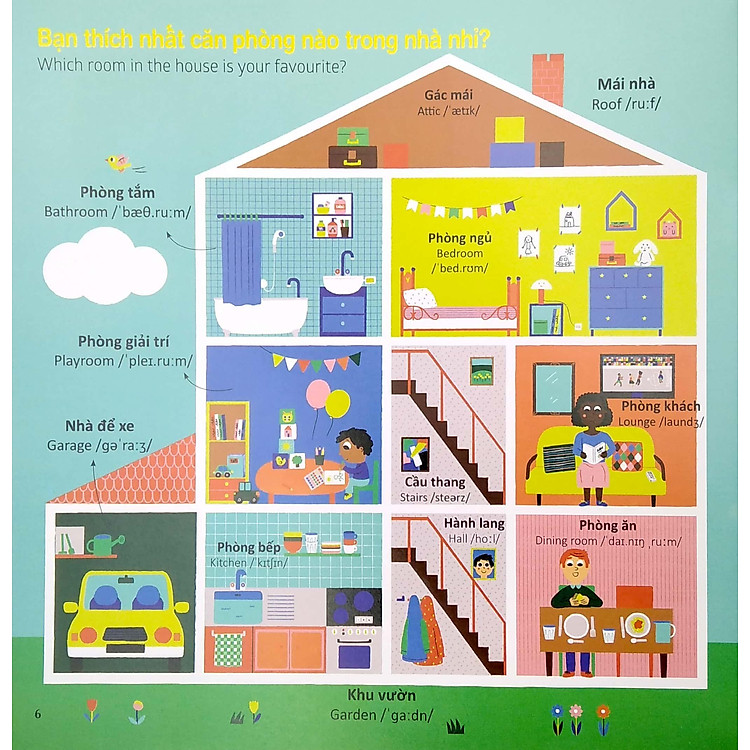 Thế Giới Từ Vựng Cho Bé - Ảnh 7