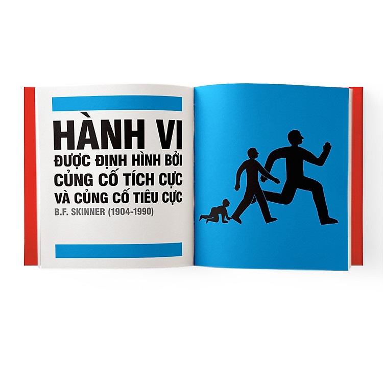 Tâm lí học - Khái lược những tư tưởng lớn - Ảnh 4