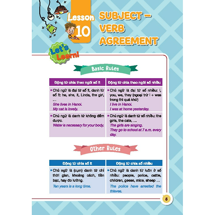 English Grammar for KET (Tập 2) - Ảnh 3