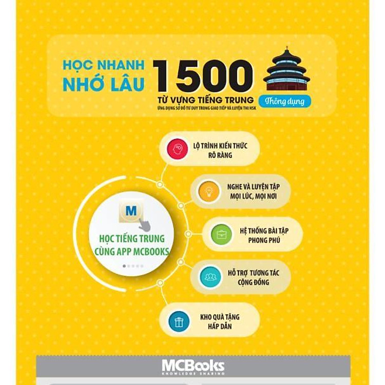 Học Nhanh Nhớ Lâu 1500 Từ Vựng Tiếng Trung Thông Dụng - Ảnh 2