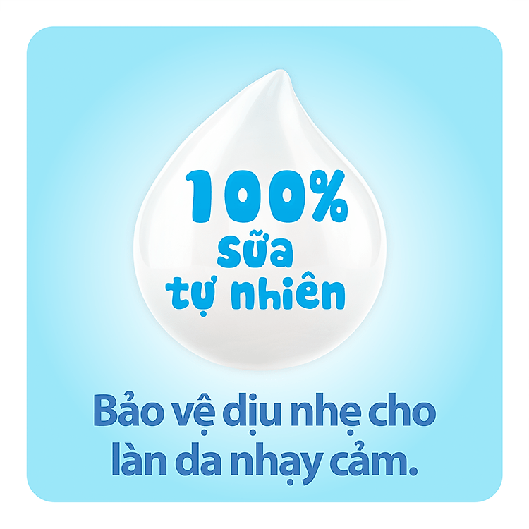 Bộ Sữa Tắm Gội Lactacyd Trẻ Em 250ml Chính hãng Giá tốt - Hình ảnh 3