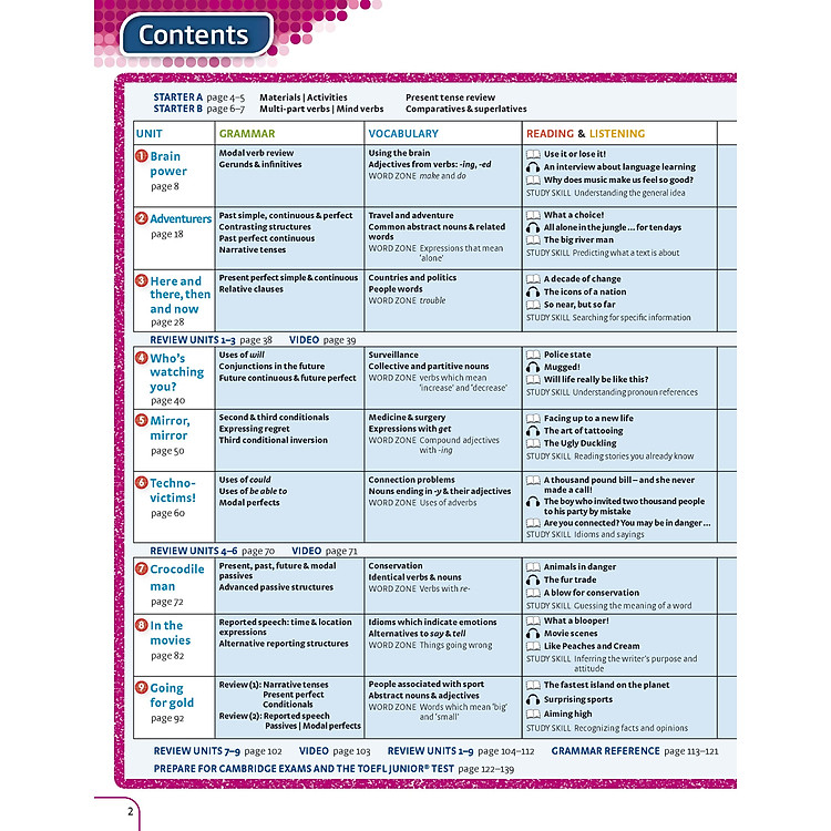 Achievers B2 Student's Book - Ảnh 2