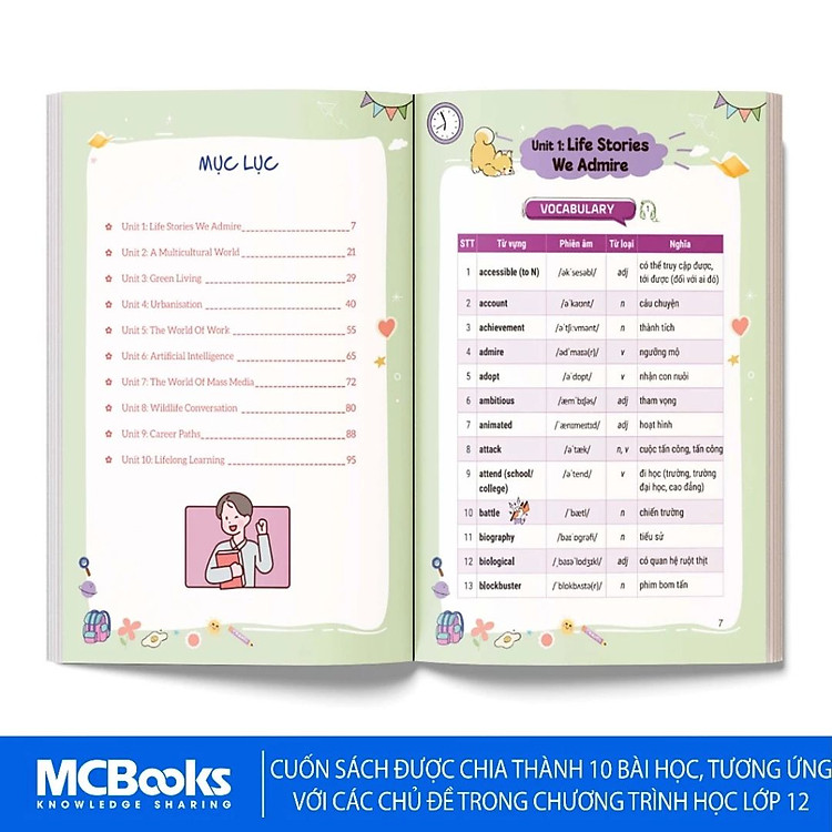 Take Note Tiếng Anh Lớp 12 - Tổng hợp kiến thức - Ảnh 2