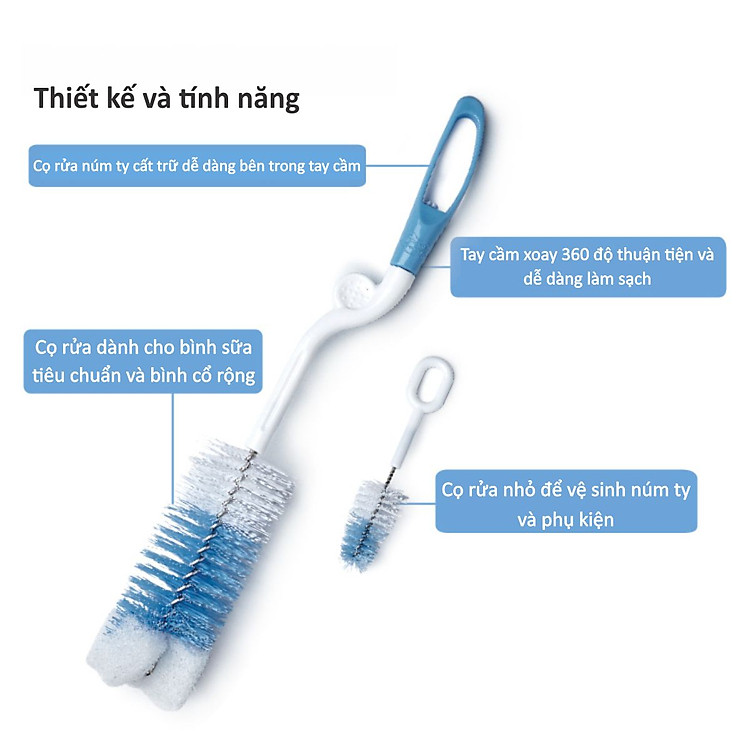 Bộ 2 Cọ Rửa Bình Sữa KUKU 360° Chính hãng Tiết kiệm - Hình ảnh 2