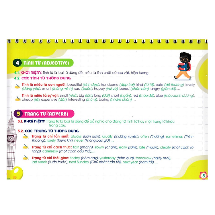 Kiến Thức Cần Nhớ Môn Tiếng Anh Tiểu Học (Dùng Chung Các Bộ SGK Hiện Hành) - Ảnh 6