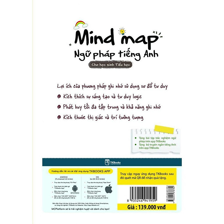 Mindmap Ngữ Pháp Tiếng Anh Cho Học Sinh Tiểu Học - Ảnh 4