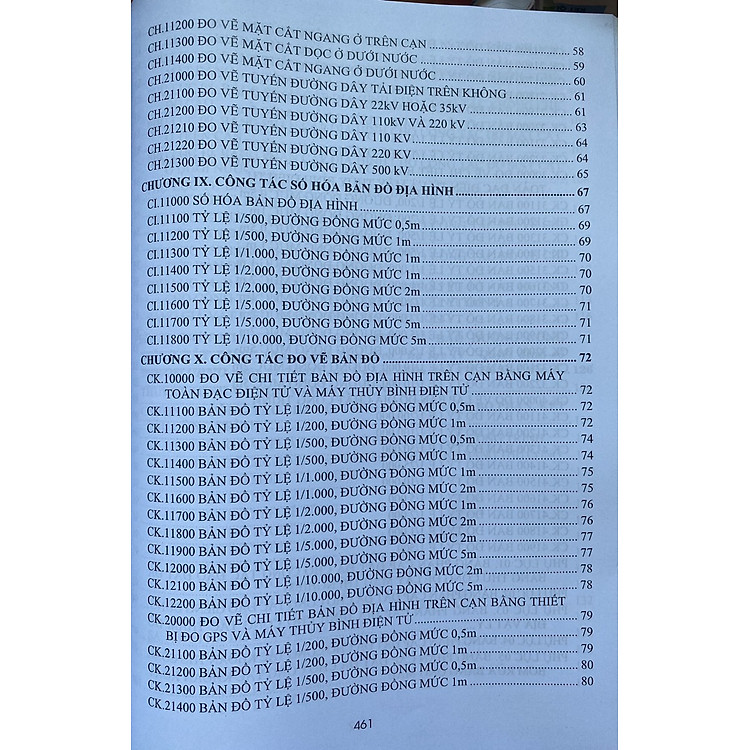 Đơn Giá Dự Toán Sửa Chữa, Bảo Dưỡng, Khảo Sát - Thí Nghiệm Xây Dựng Công Trình (Tập 2) - Ảnh 7