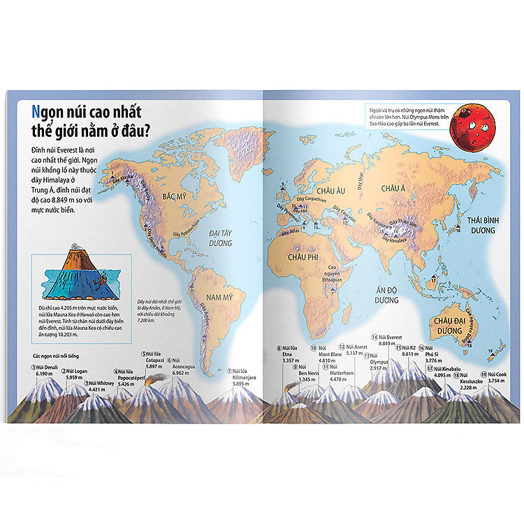 Em Muốn Biết Vì Sao Đỉnh Núi Có Tuyết Phủ Và Những Câu Hỏi Khác Về Đồi Núi - Ảnh 3