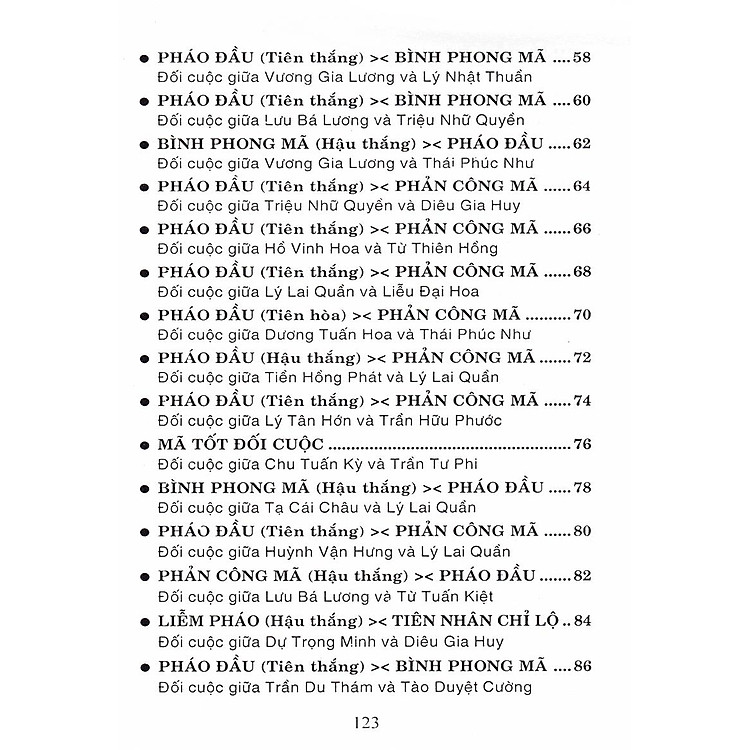 Cờ Tướng Danh Thủ Quốc Tế Đối Cuộc (Tái Bản) - Ảnh 4