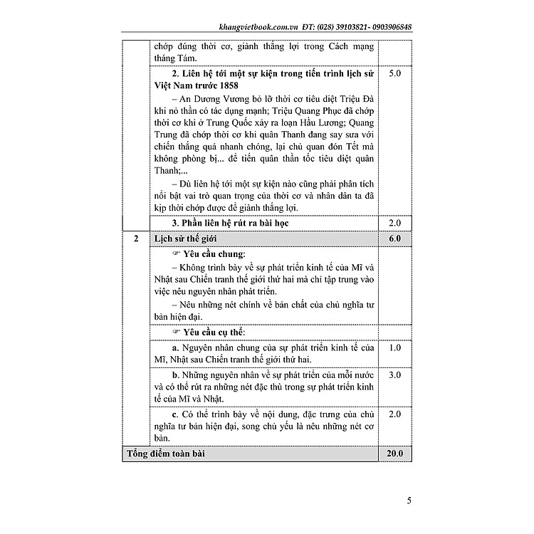 Tinh Tuyển Những Bài Đoạt Giải Quốc Gia Môn Lịch Sử - Ảnh 5