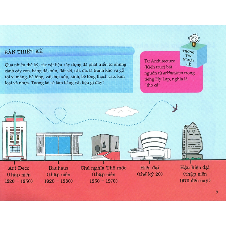 Kiến Trúc Thú Vị - Ảnh 3