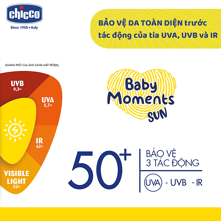 Kem chống nắng Chicco SPF 50+ Chính hãng Tiết kiệm - Hình ảnh 2