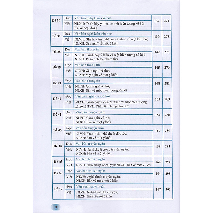 Hướng Dẫn Ôn Tập Môn Ngữ Văn 8 - 47 Đề Tự Luận Đọc - Viết (Theo Định Dạng Mới Của Bộ Giáo Dục & Đào Tạo) - Ảnh 5