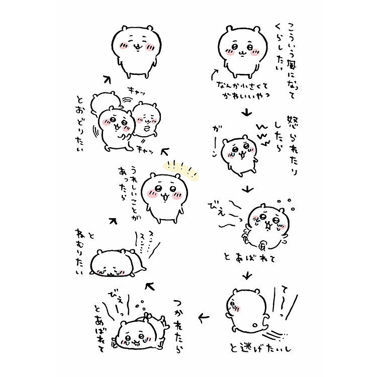 Chiikawa: Nanka Chiisakute Kawaii Yatsu 1 (Japanese Edition) - Ảnh 6