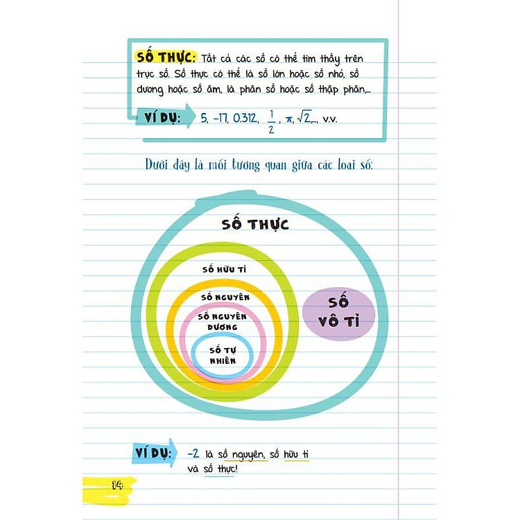 Sổ Tay Toán Học, Tổng Hợp Kiến Thức Toán Từ Lớp 4 Đến Lớp 9 - Ảnh 7