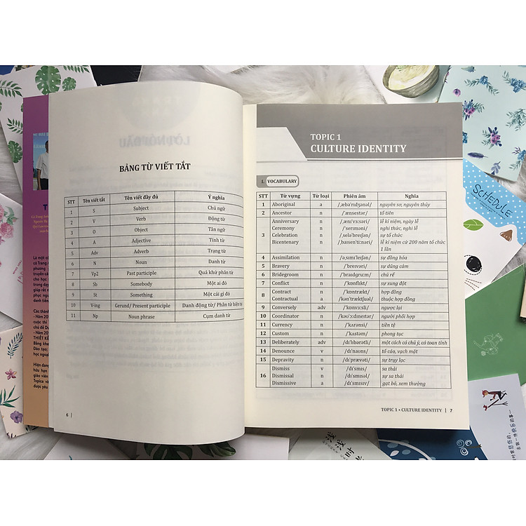 30 Chủ Đề Từ Vựng Tiếng Anh - Tập 1 - Ảnh 3