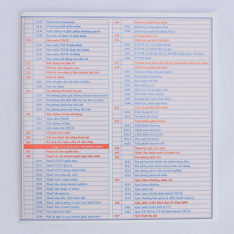 Hệ thống Tài Khoản Kế Toán - 2018 - Ảnh 2