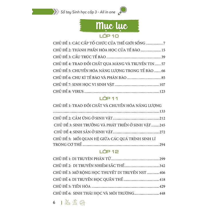 Sổ Tay Sinh Học Cấp 3 - All In One (Theo Chương Trình Giáo Dục Phổ Thông Mới) - Ảnh 2