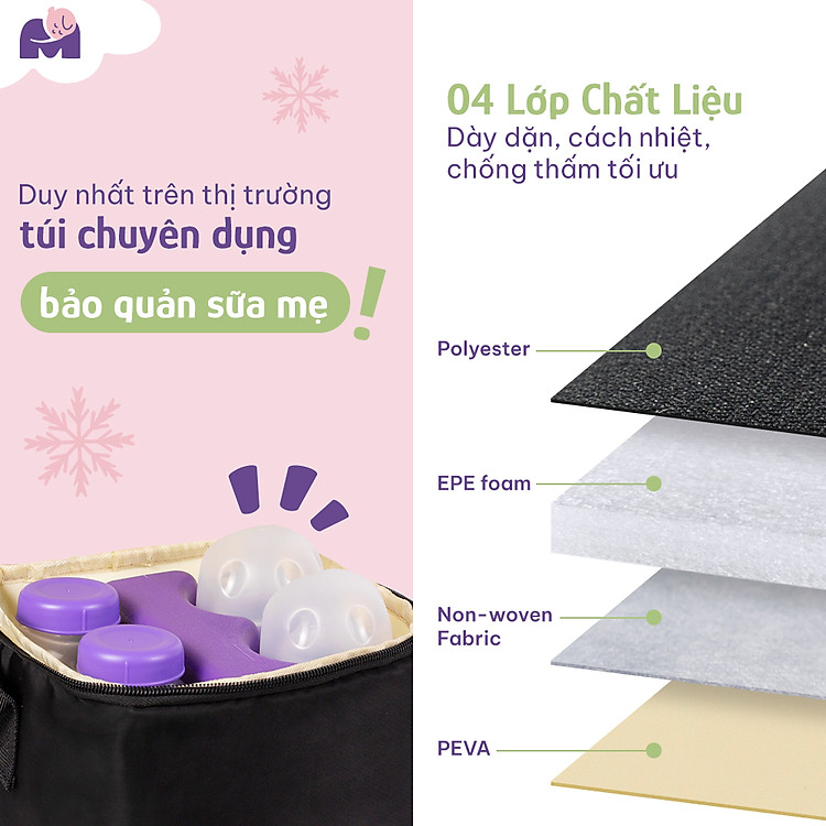 Mua Bộ Giữ Lạnh Sữa Mẹ Mama's Choice Uy tín Ưu đãi - Hình ảnh 4