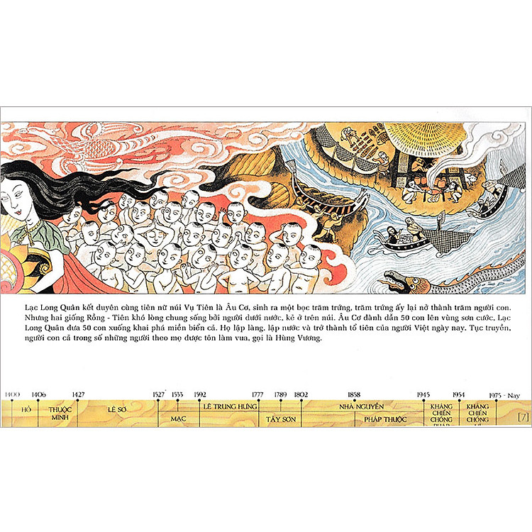 Lược Sử Nước Việt Bằng Tranh (Tái bản năm 2022) - Ảnh 3