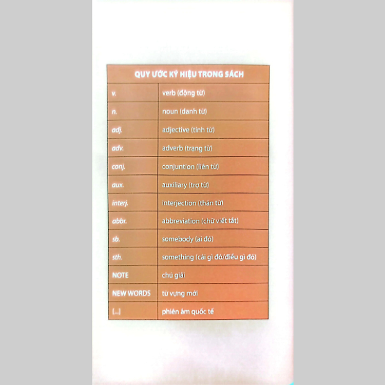 Tự Học Tiếng Anh Cấp Tốc - Những Mẫu Câu Giao Tiếp Thông Dụng Trong Cuộc Sống (Tái Bản 2024) - Ảnh 4