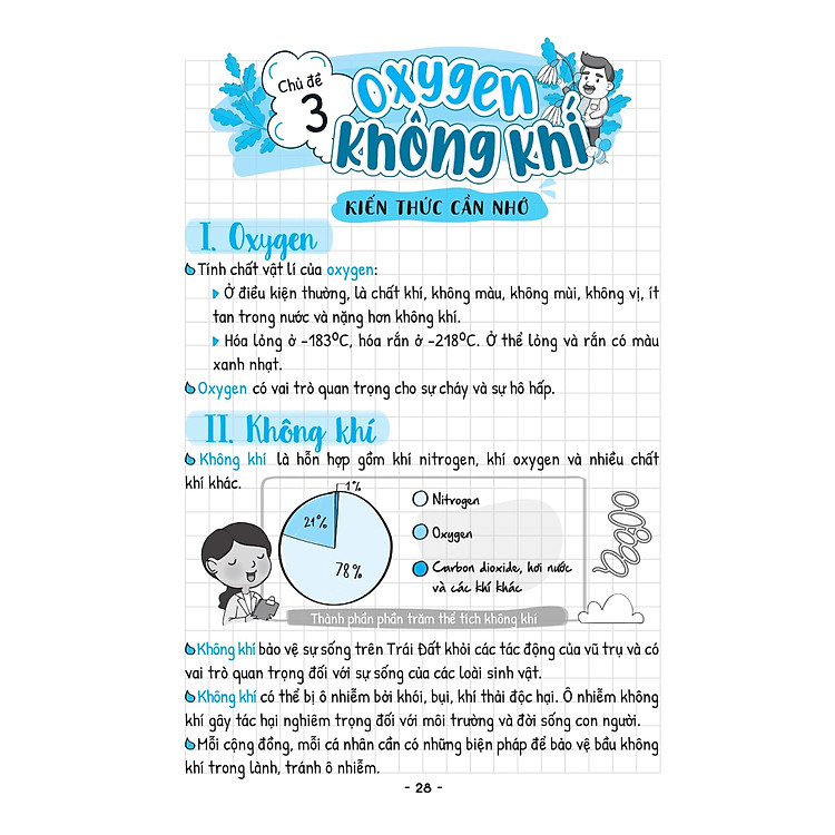 Sổ Tay Kiến Thức - Phương Pháp - Dạng Bài Khoa Học Tự Nhiên Lý - Hóa - Sinh - MEGA - LỚP 6 - Ảnh 6