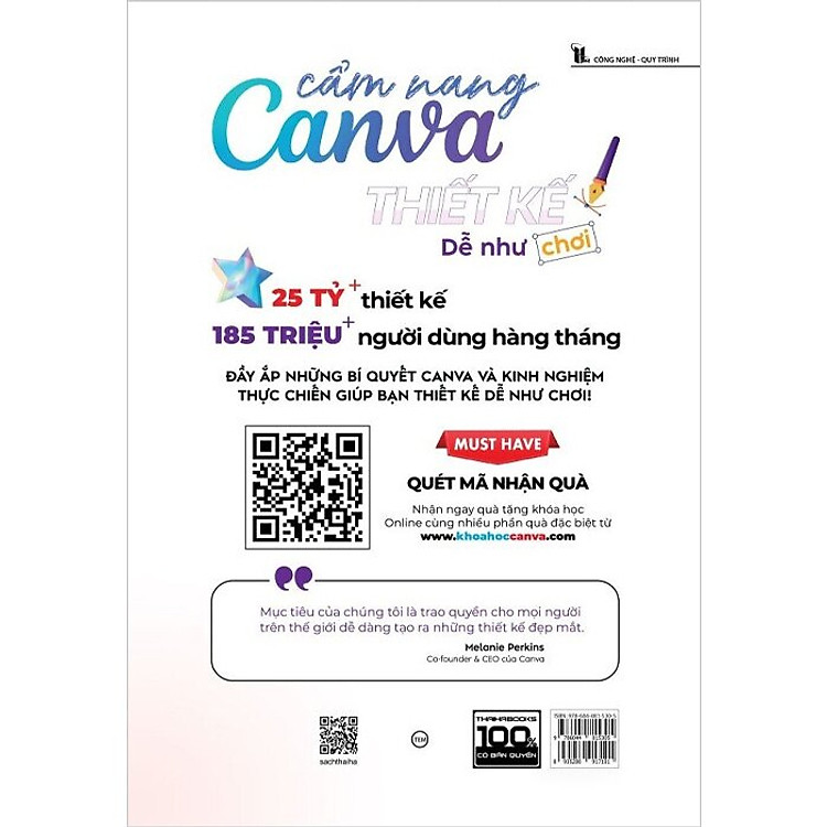 Cẩm Nang Canva - Thiết Kế Dễ Như Chơi - Ảnh 3