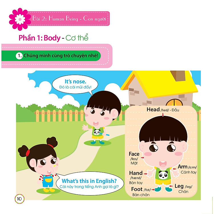 Tiếng Anh Cơ Bản Cho Trẻ Em - Các Mẫu Câu Giao Tiếp - Ảnh 8