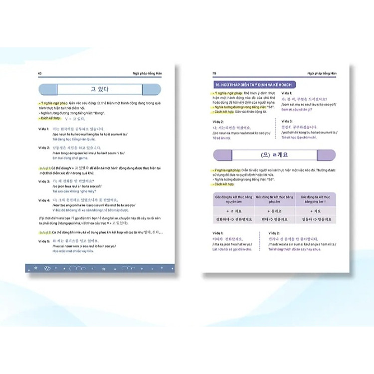 Sổ Tay Bắt Đầu Tiếng Hàn 3 Trong 1 - Biết Giao Tiếp Ngay Khi Học - Ảnh 3