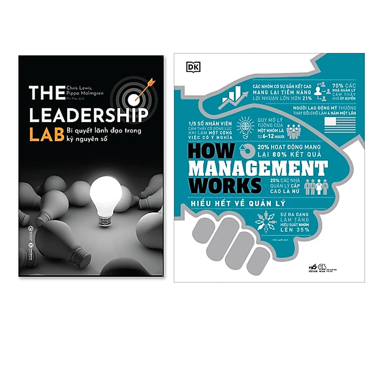 The Leadership Lab – Bí Quyết Lãnh Đạo Trong Kỷ Nguyên Số