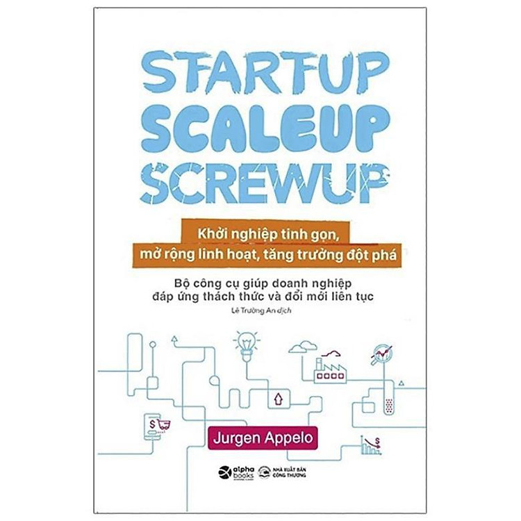 Startup, Scaleup, Screwup – Khởi nghiệp tinh gọn