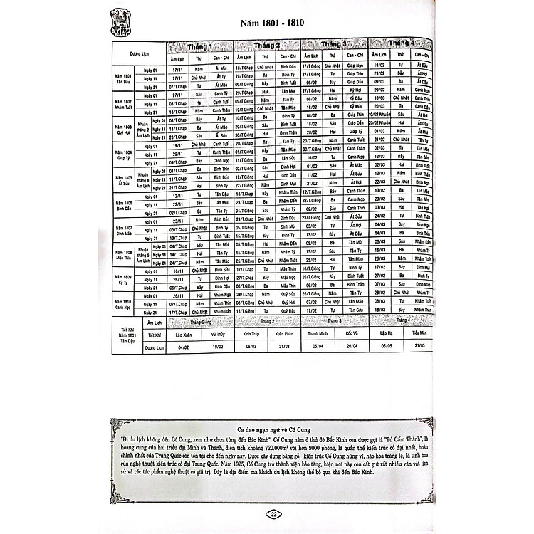 Lịch Vạn Niên Thực Dụng 1801-2100 - Ảnh 5