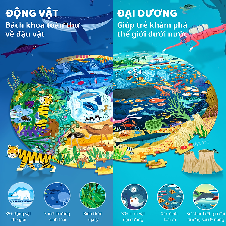 Mua Đồ Chơi Xếp Hình Khám Phá Vũ Trụ Chính hãng Ưu đãi - Hình ảnh 5