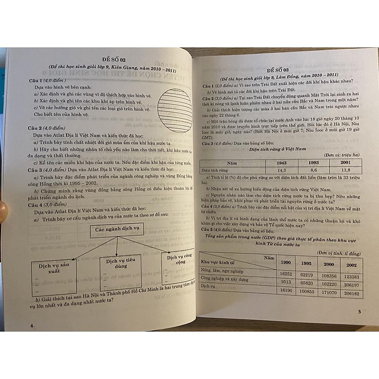 Tuyển chọn đề thi học sinh giỏi 9 và tuyển sinh vào lớp 10 chuyên môn Địa lí - Ảnh 3